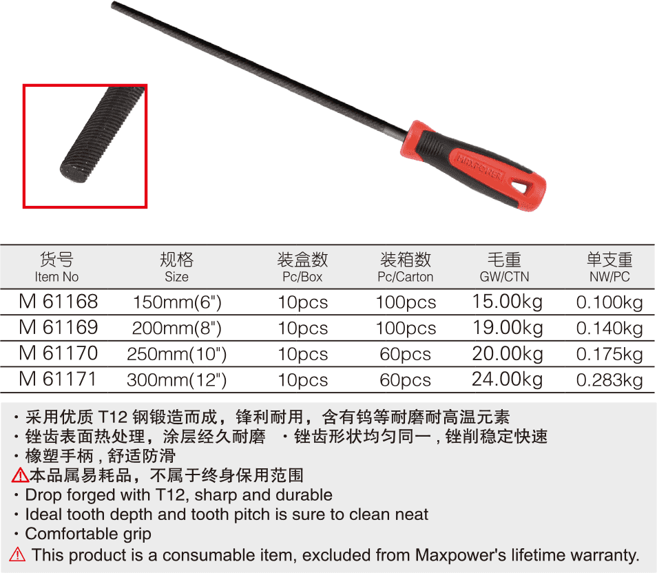 中齿胶柄圆锉(图1)