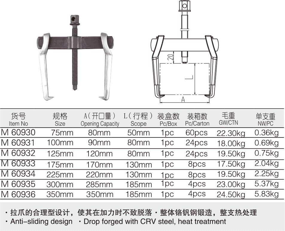 工业级单钩式两爪拉马(图1)