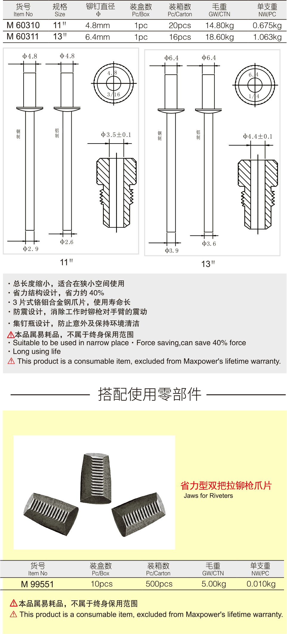 省力型双把拉铆枪(图1)