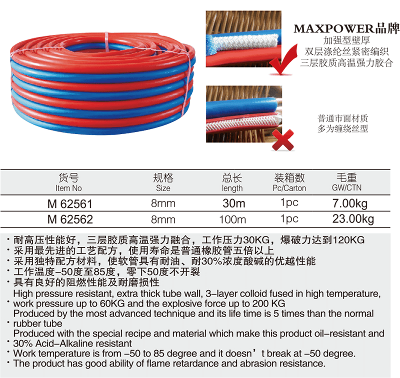 氧气乙炔双联管(1)