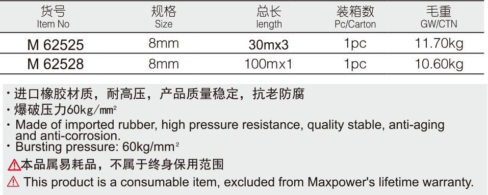 橡胶乙炔管(1)