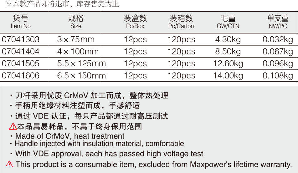 一字绝缘螺丝批(1)