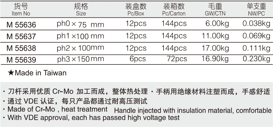 VDE绝缘十字螺丝批(图1)