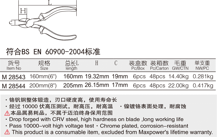 VDE绝缘斜嘴钳(图1)