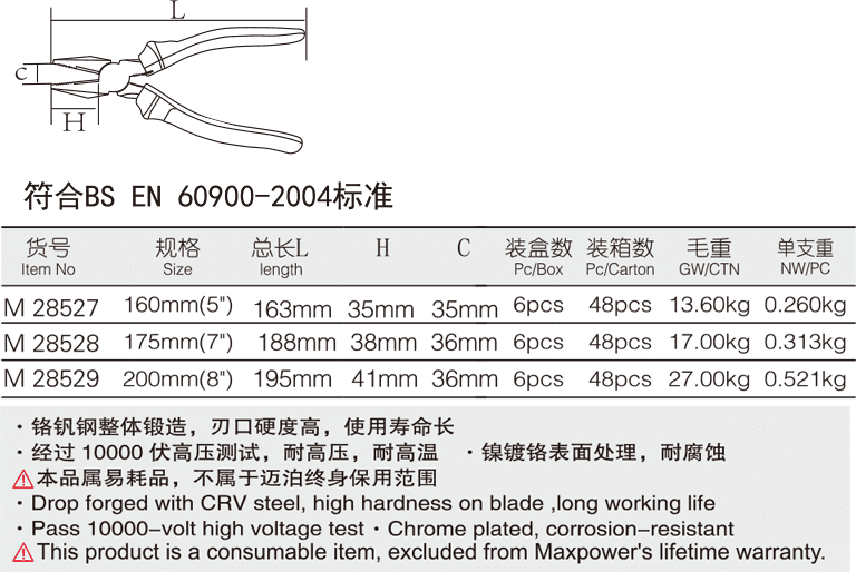 VDE绝缘钢丝钳(图1)