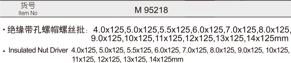 12件VDE绝缘维修组套(1)