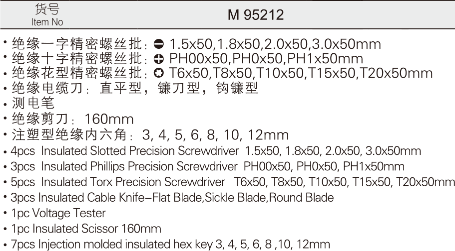 24件VDE绝缘维修组套(1)