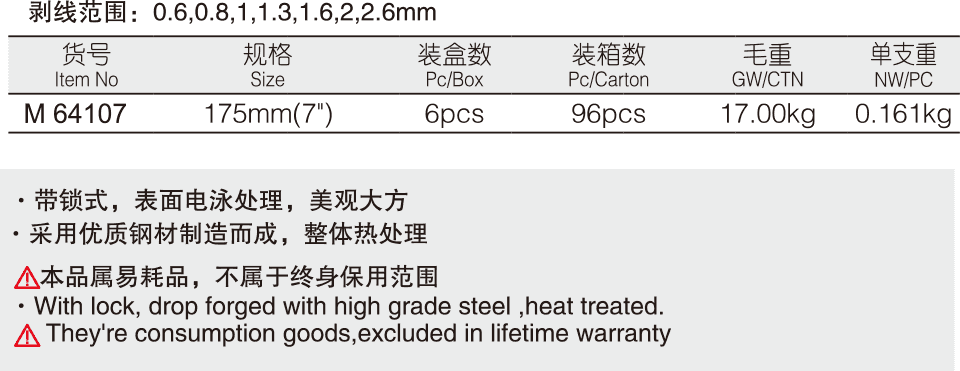 剥线钳(图1)