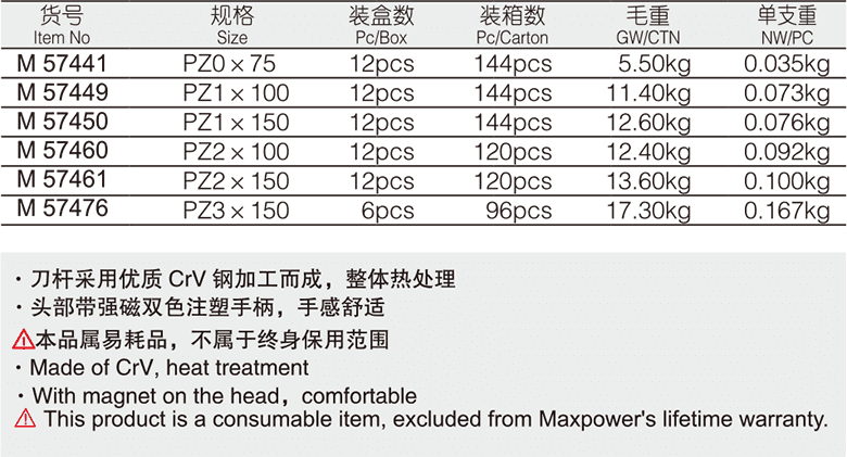 米字胶柄螺丝批(1)