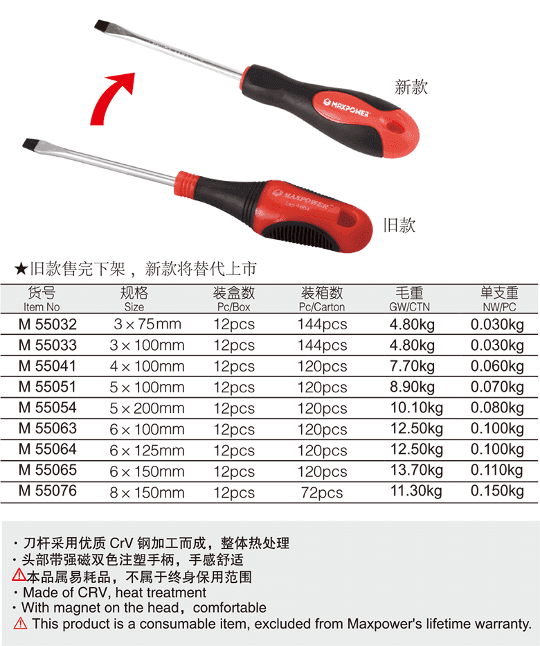 一字胶柄螺丝批(1)