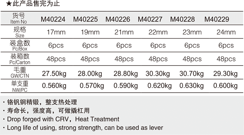 L型轮胎扳手(1)