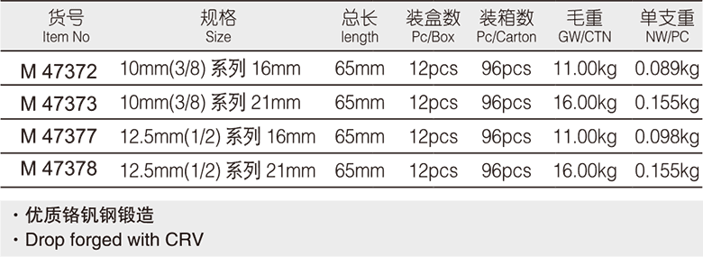 火花塞套筒(1)