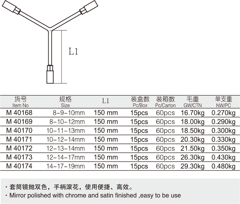 三叉套筒扳手 镀铬(图1)