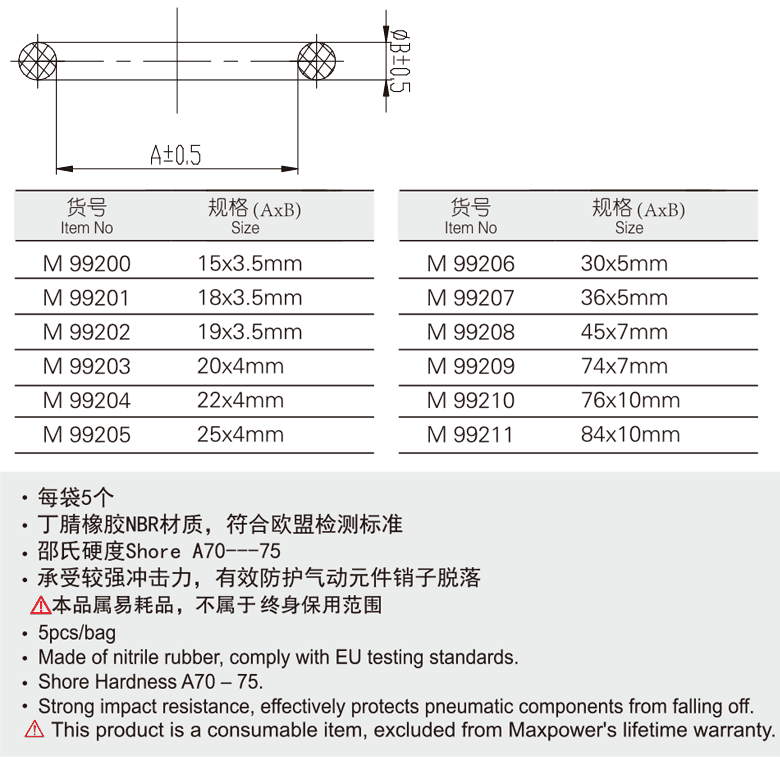 气动O型安全防护圈(1)