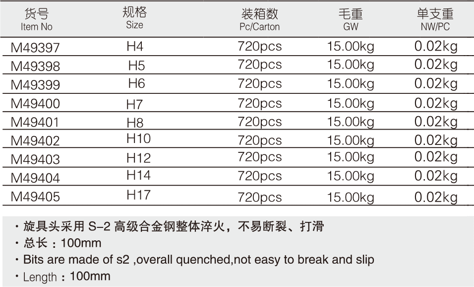 12.5mm系列长6角旋具套筒(1)