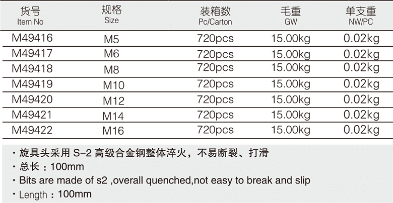 12.5mm系列长12角旋具套筒(1)