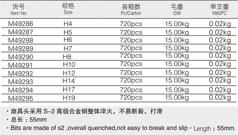 12.5mm系列6角旋具套筒(1)