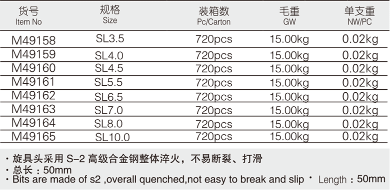 10mm系列一字旋具套筒(1)