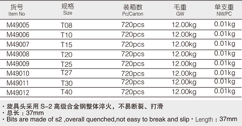 6.3mm系列花型旋具套筒(1)