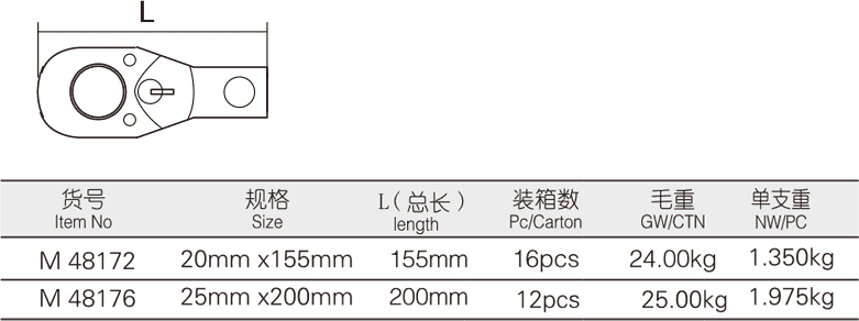 棘轮头(1)