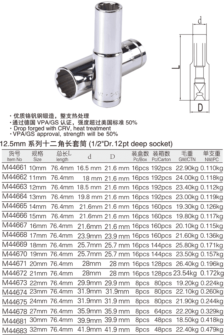 工业级十二角长套筒(1)