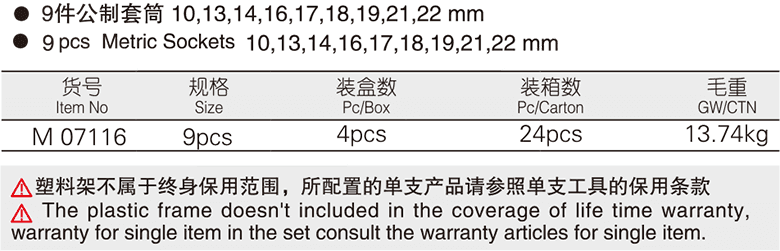 9件10mm系列公制套筒组件(图1)