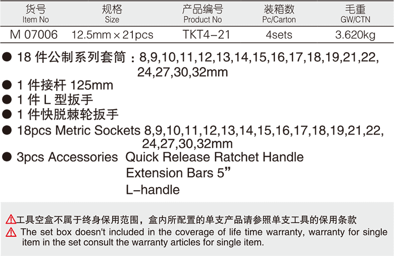 21件12.5mm系列公制套筒组套(1)