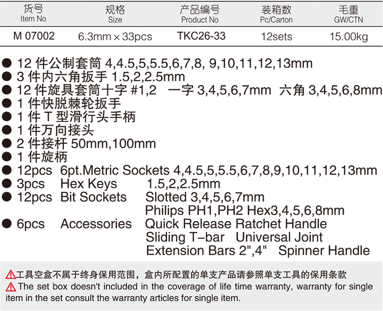 33件6.3mm系列公制套筒组套(图1)