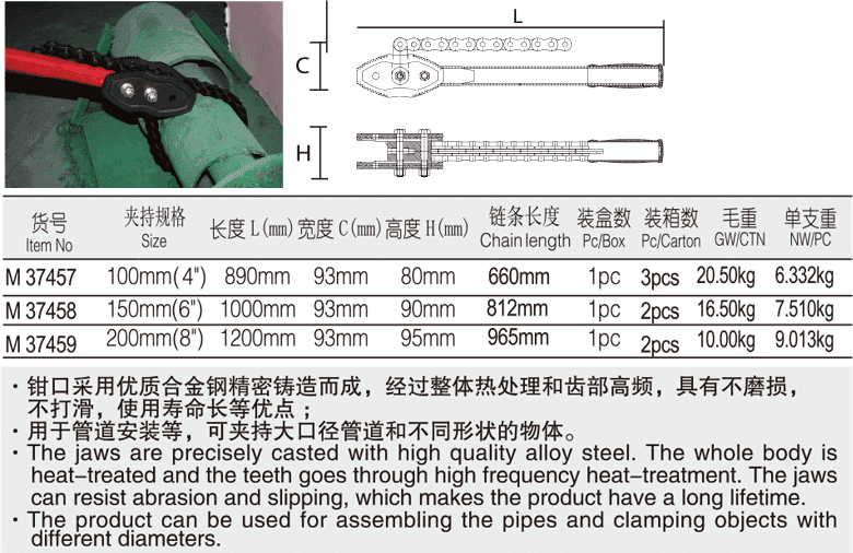 链条管钳(图1)