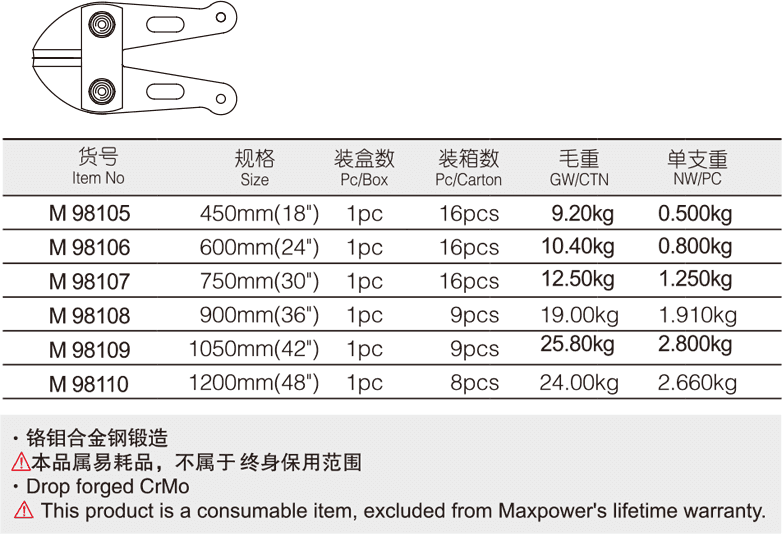 断线钳钳头(1)