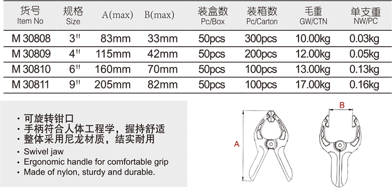 双色柄塑料弹簧夹(1)