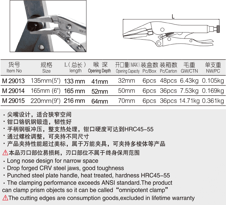 工业级尖嘴带刃大力钳(图1)