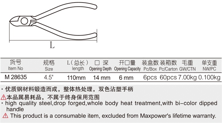 迷你斜嘴钳(图1)