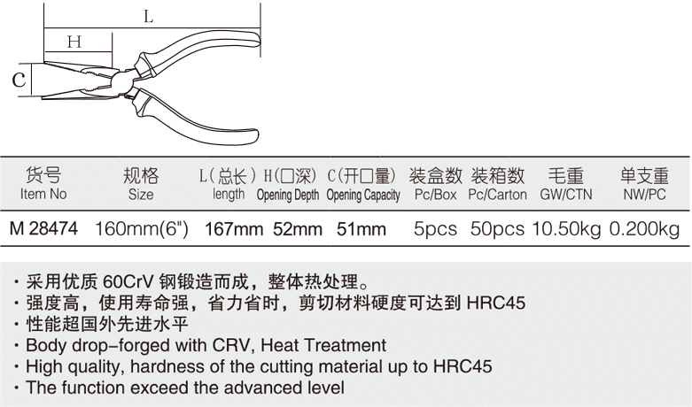 工业级日式尖嘴钳(1)