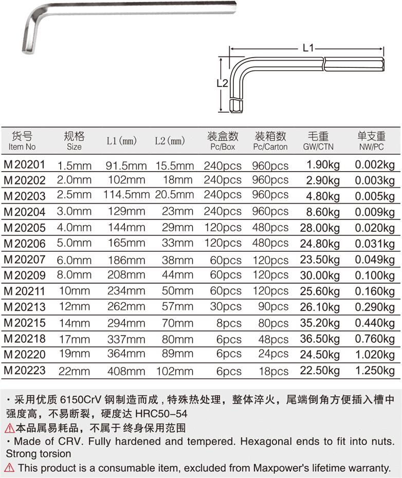 专业级平头电镀特长内六角扳手(1)