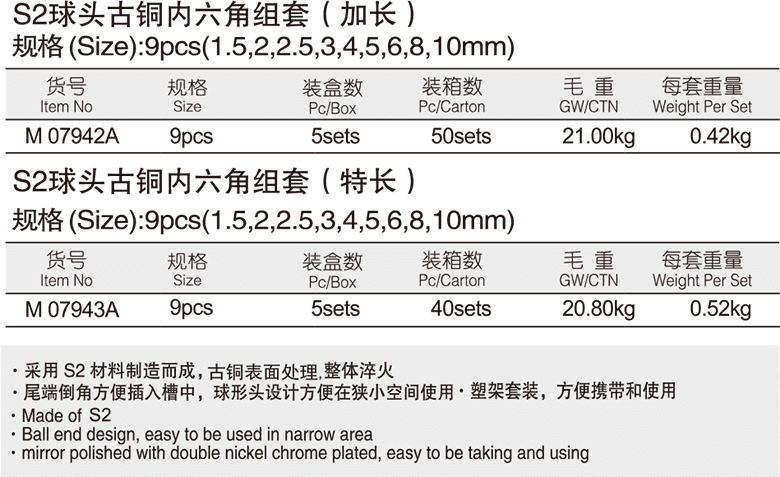 S2球头古铜内六角组套(图1)