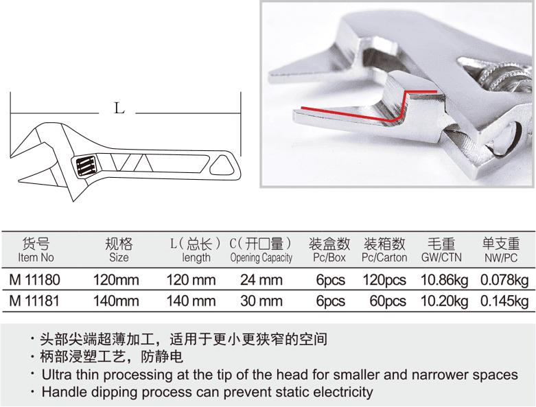 超薄大开口活扳手(1)