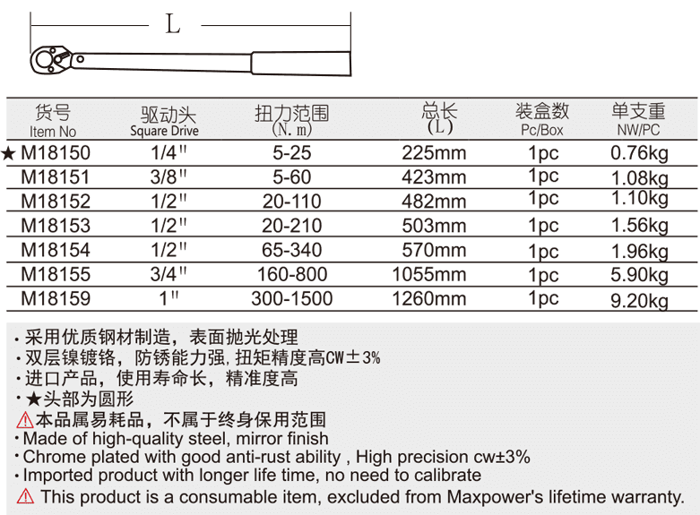 预置式扭力扳手(图1)