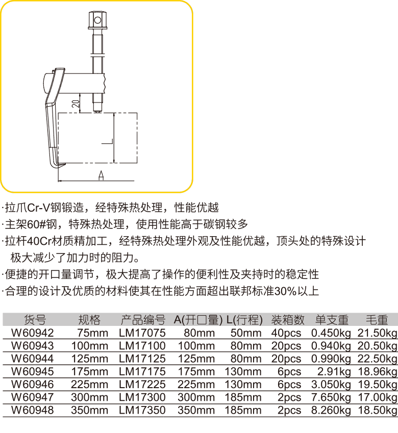 单钩式三爪拉马(1)