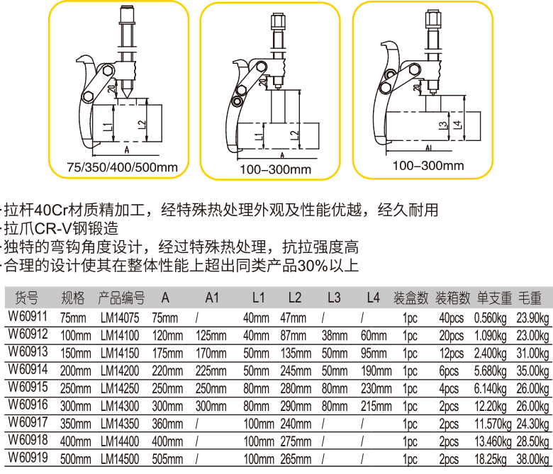 三爪拉马(1)