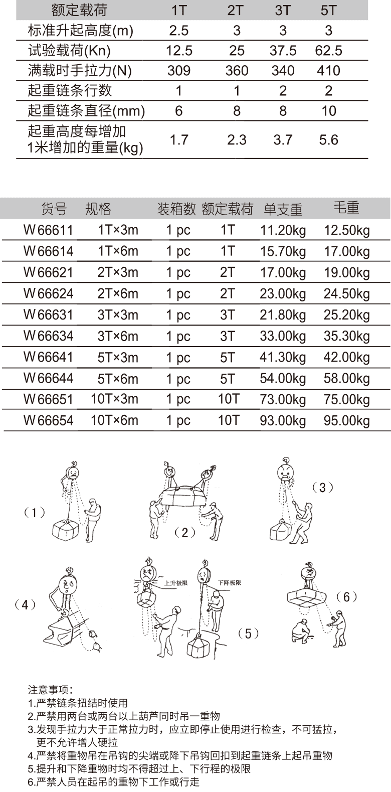 手拉葫芦(1)