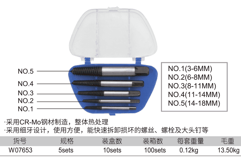 细牙断丝取出器(图1)