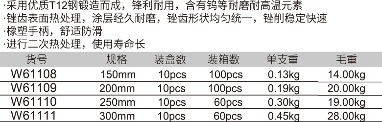 中齿胶柄平锉(1)