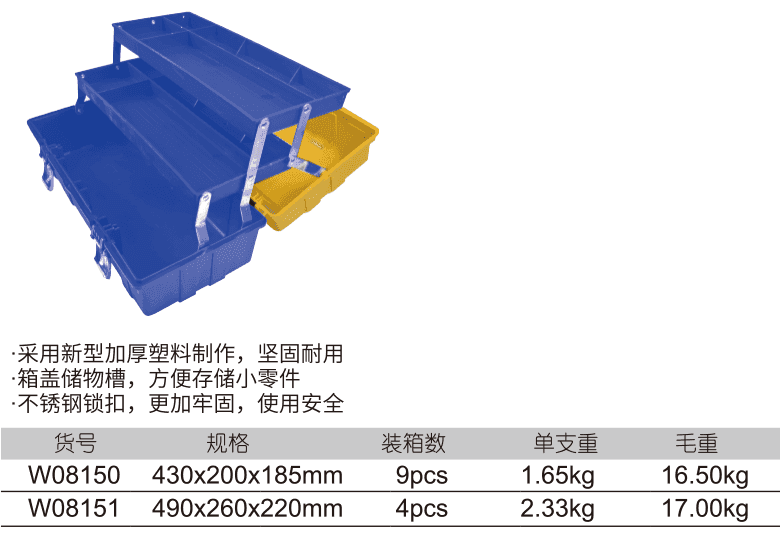 折叠塑料工具箱(1)