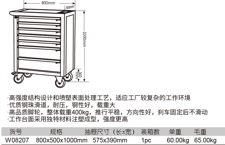 7抽屉维修工具车(1)