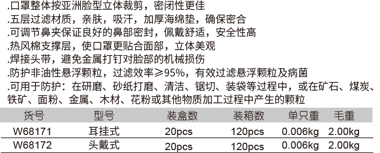 折叠防护口罩(1)