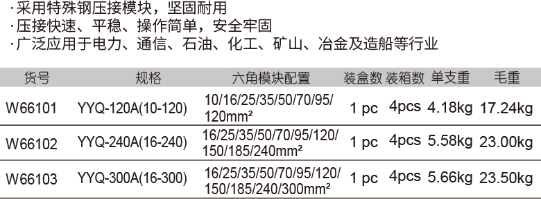 手动液压压线钳(图1)