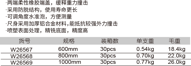 可调强磁水平尺(1)