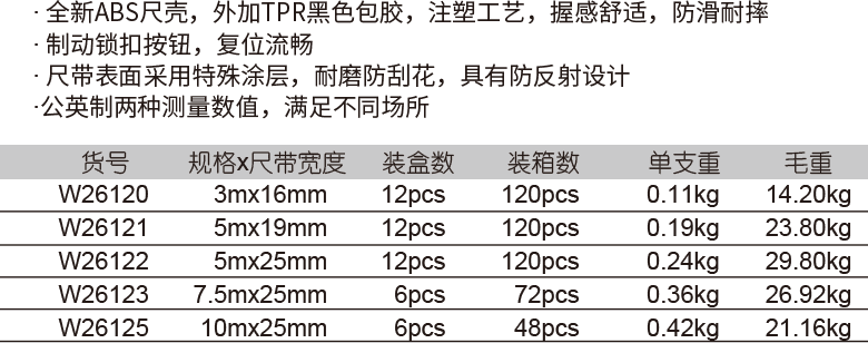 橡塑型公英制钢卷尺(1)