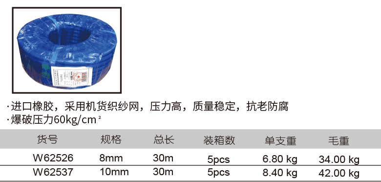  氧气橡胶软管(1)